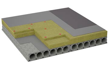 considerations of Onich flat roofing insulation